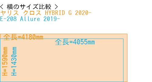 #ヤリス クロス HYBRID G 2020- + E-208 Allure 2019-